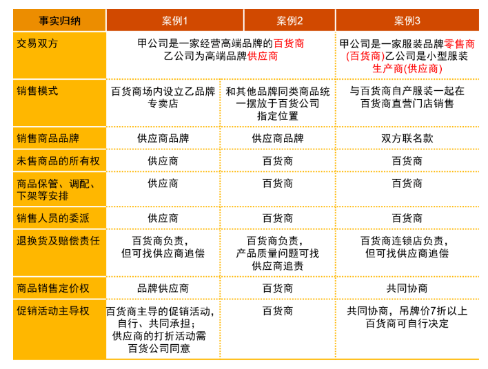 企业会计准则新规解读（普华永道）-图片3