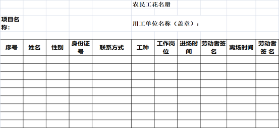 设立农民工工资专户的建筑公司与劳务公司签订合同的技巧及涉税凭证管理要求-图片1