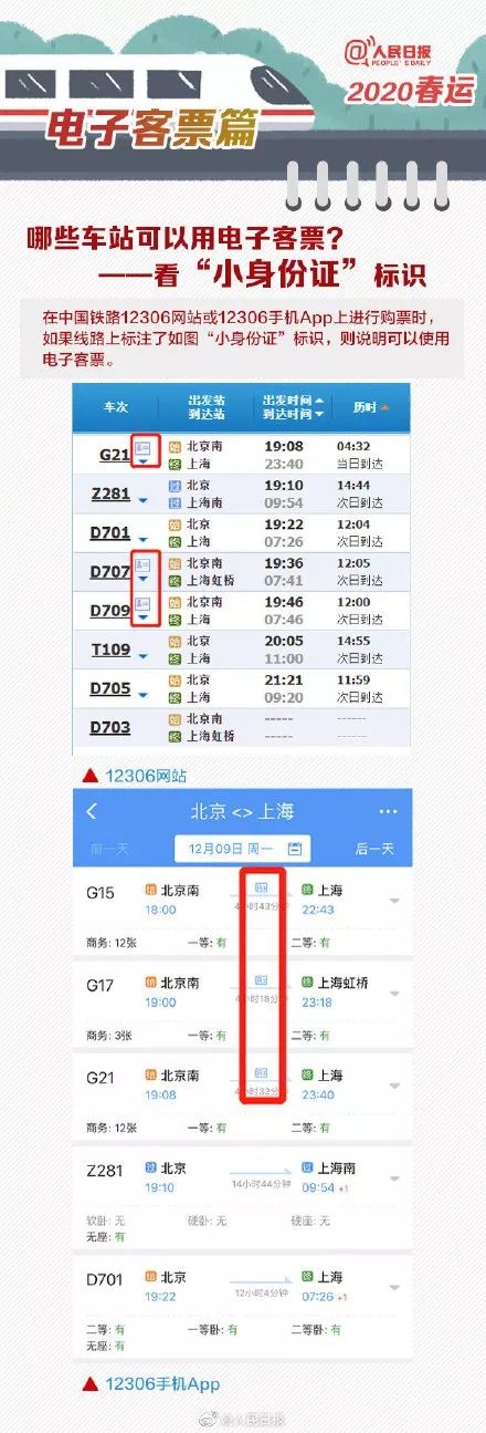 铁路电子客票来啦：关注差旅费报销新变化-图片5