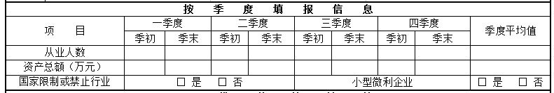 河南税务发布12366热点问答（2020年7月）-图片2