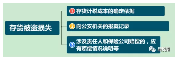 存货损失的十大涉税问题-图片5