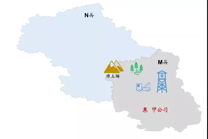 企业跨区域环保税争议问题解析