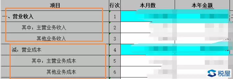 企业所得税季度预缴申报，这4个问题不可不知-图片3