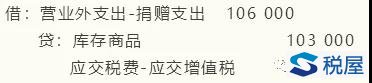 捐赠劳务居然也可以税前扣除-图片7