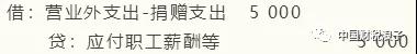 捐赠劳务居然也可以税前扣除-图片13