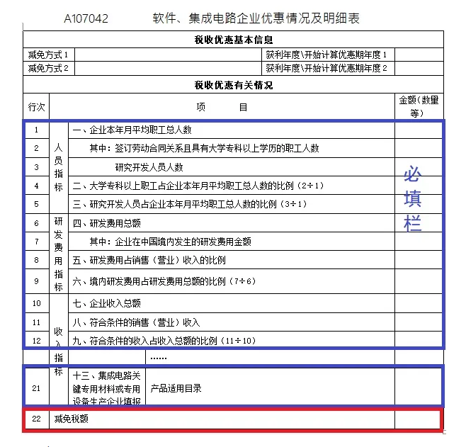 集成电路装备、材料、封装、测试企业所得税收优惠能否延续-图片7