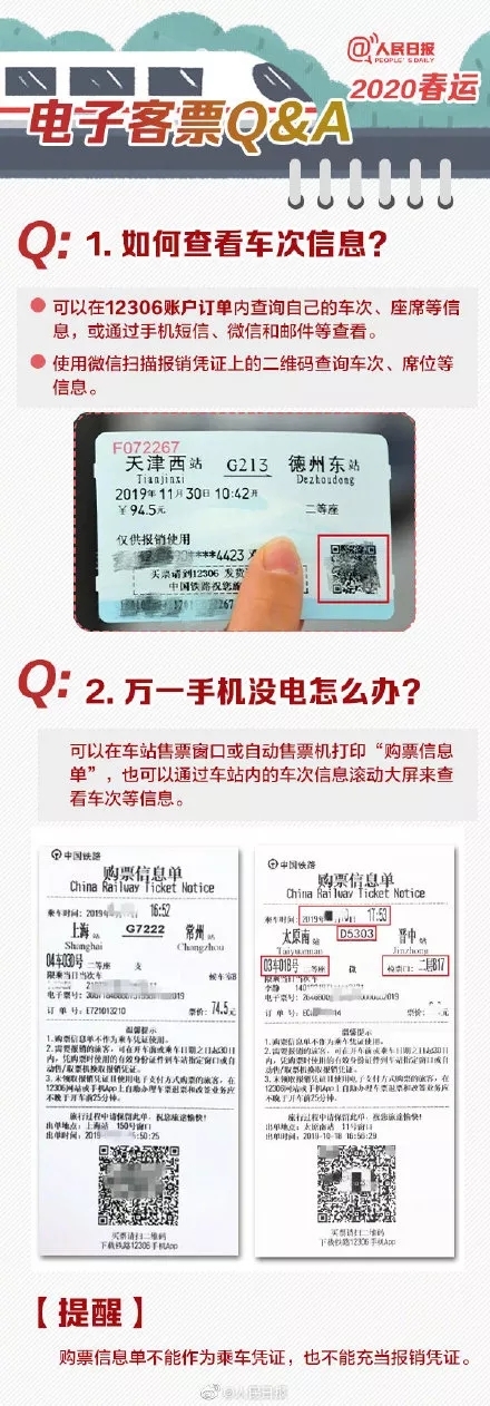铁路电子客票来啦：关注差旅费报销新变化-图片5