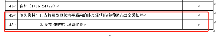 企业所得税预缴申报表改头换面，7月1日开始执行-图片16