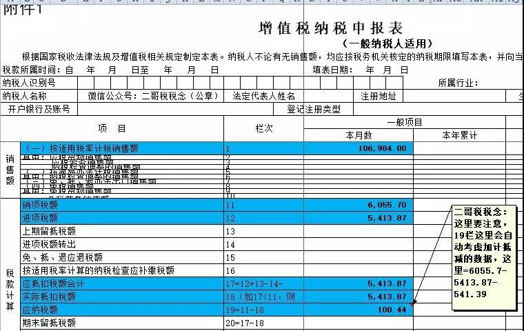 都是抵减应纳税额，做账和申报却大不同！-图片8