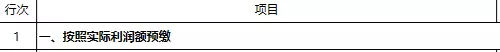 企业所得税季度预缴申报，这4个问题不可不知-图片1