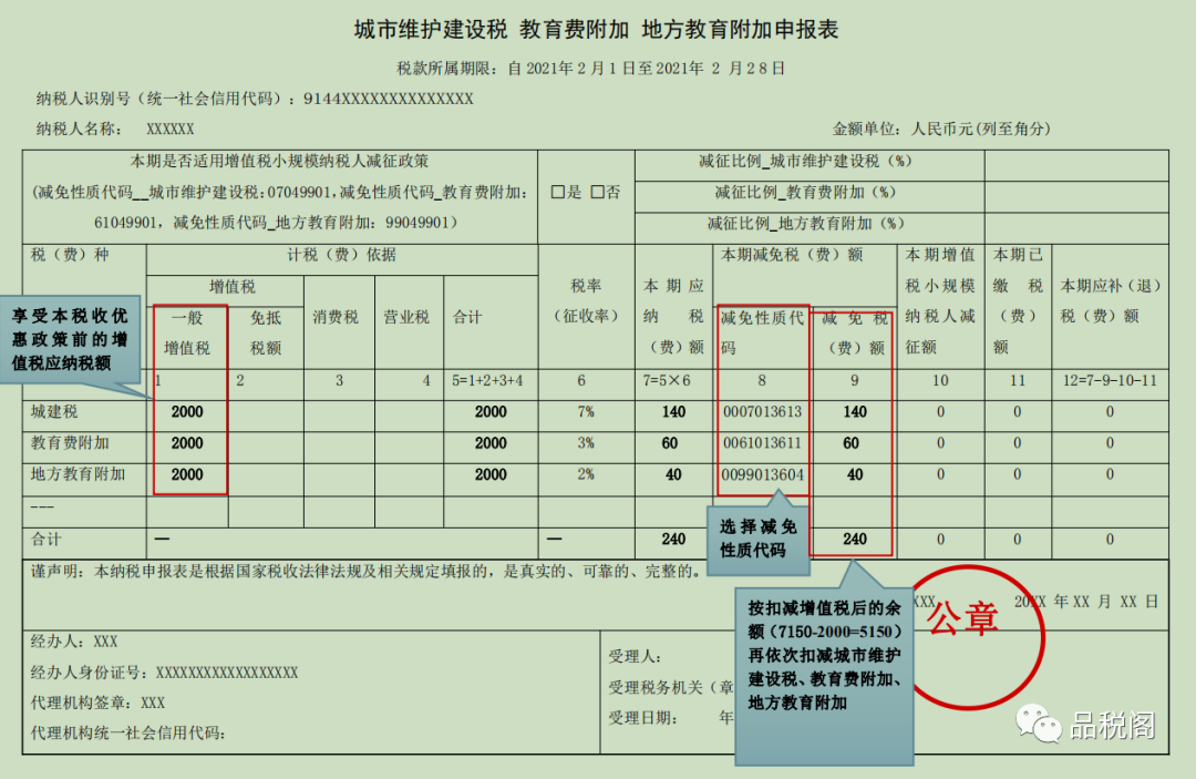 企业招录符合条件的失业人员，如何进行纳税申报-图片3