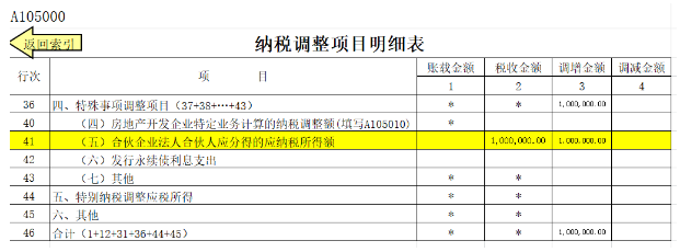 浅议有限合伙企业法人合伙人涉税处理-图片3