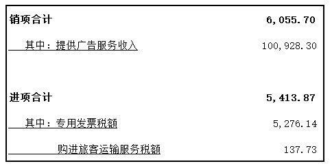 都是抵减应纳税额，做账和申报却大不同！-图片2