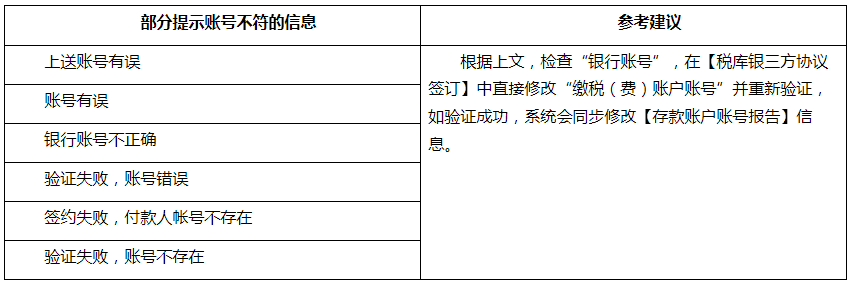 电子税务局中三方协议验证失败如何处理?来看攻略啦-图片5