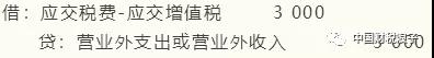 捐赠劳务居然也可以税前扣除-图片8