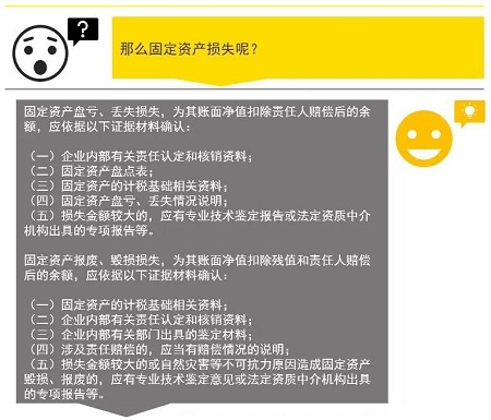 安永：资产损失税务抵扣管理要求-图片4