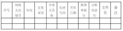 各类电子发票应如何归档保存-图片4