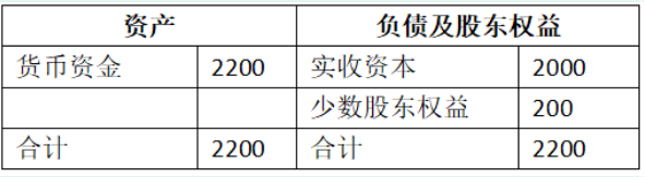 原理推导：母公司投资收益与子公司利润分配抵消-图片3