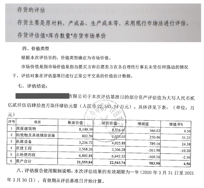 旧房转让土地增值税要点探析-图片2