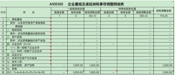 股权（资产）划转企业所得税申报表填列示例-图片4