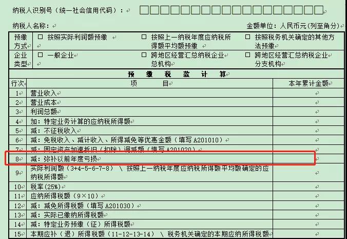 一季度预缴所得税到底能不能弥补以前年度的亏损-图片1