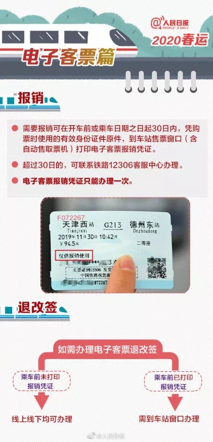 铁路电子客票来啦：关注差旅费报销新变化-图片5