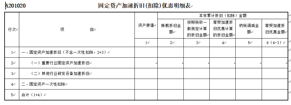 企业所得税预缴申报表改头换面，7月1日开始执行-图片17
