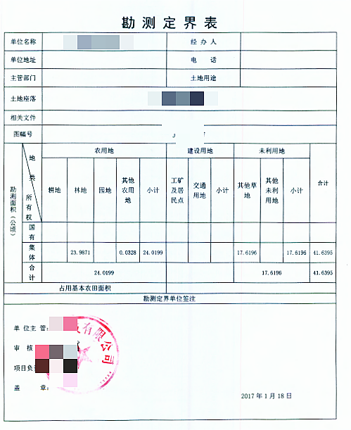 光伏发电企业耕地占用税涉税问题浅析-图片2