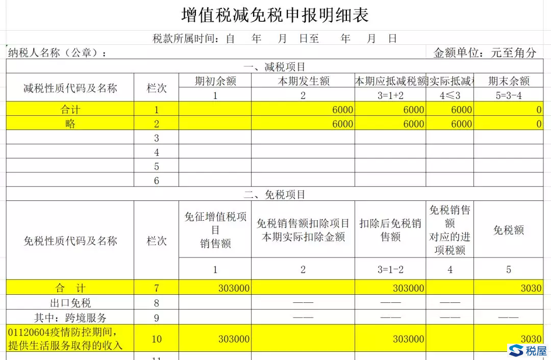 案例解析个体户复工复业增值税减免会计处理及申报表的填写-图片2