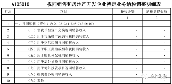 企税汇缴：其他类的视同销售纳税调整