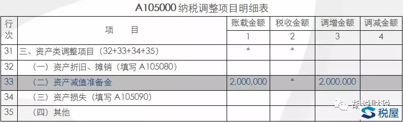 浅议有限合伙企业法人合伙人涉税处理-图片7