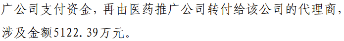 财政部公布19家医药企业专项检查结果，17家企业竟存在这一类相同的涉税违规通病-图片14