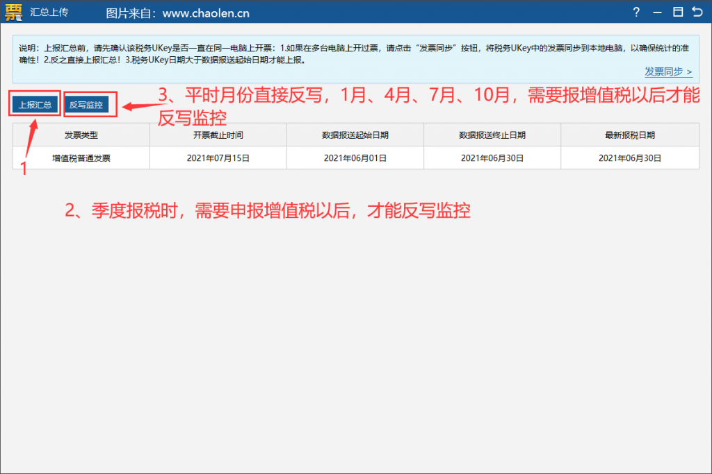 税务ukey开票系统抄报税流程
